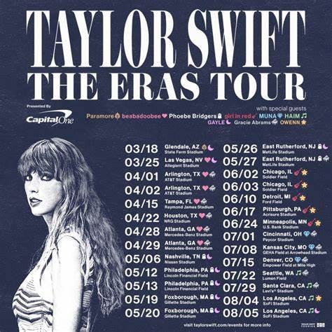 Taylor Swift cancels more tour dates in August? card icon